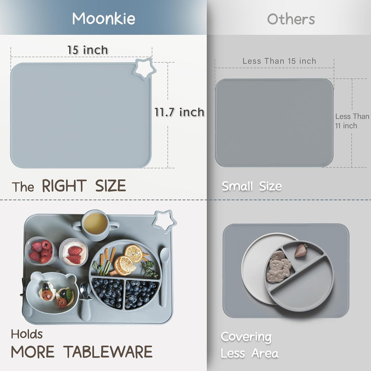 Moonkie Silicone Placemats for Baby & Kid, Stain-Proof Non-Slip Toddler Food Mats Eating Table Mat with 2 Packs