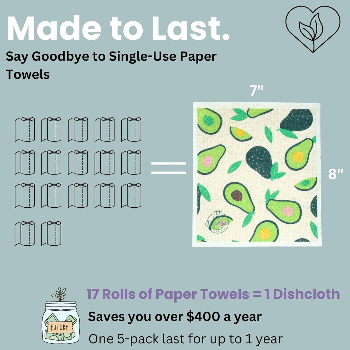 Harps&Seb Swedish Dishcloths for Kitchen Dish Towels - 5 Pack, Non-Scratch Reusable Paper Towels, Super Absorbent Washable Swedish Dish Cloths, No Odor, Biodegradable, Fruit Design