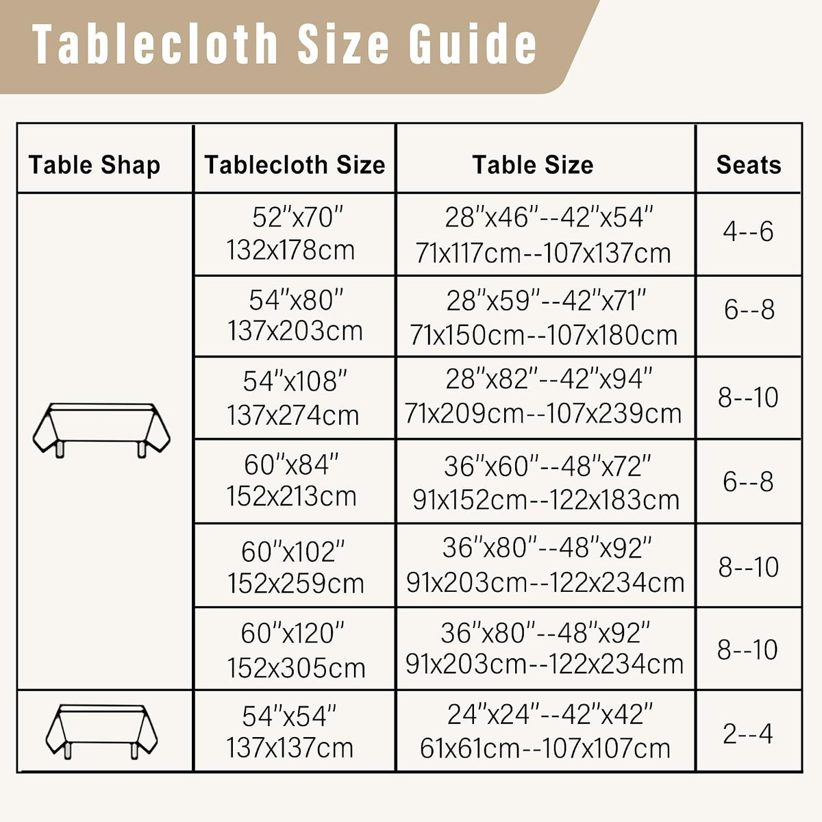 DWCN Rectangle Faux Linen Tablecloth, Table Cover, 54 x 108 Inch, Beige